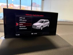 
										AUDI Q7 SPORT 3.0 TDI QUATTRO TIPTRONIC full									